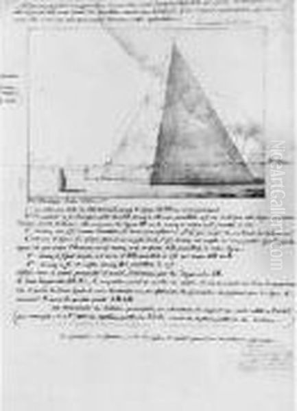 Un Recueil Contenant Cent Sept Feuilles D'etudes D'architectures
D'apres L'antique Et Les Maitres - view 1