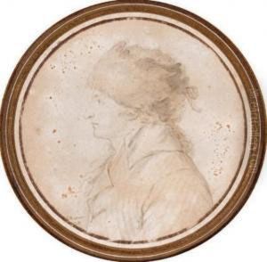 Portrait De Jean-jacques Rousseau A La Toque Armenienne Portrait De Jean-jacques Rousseau A La Toque Armenienne