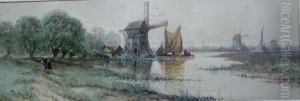 Figures In A Dutch Landscape by St. Clair Augustin Mulholland