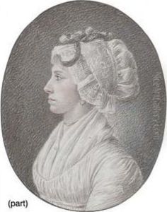 A Gentleman And Three Young Ladies by Johann Jakob Muller
