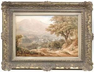 Muller, Rudolph. Italian Landscape With A Village And A Monastery