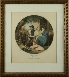 The Visit In The Country by William Nutter