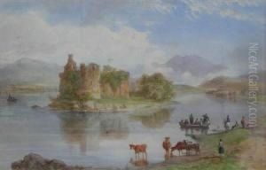Loch Katrine Loch Katrine