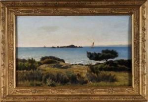 Paysage Et Lac Paysage Et Lac