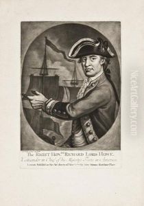 Theright Hon.ble Richard Lord Howe by Richard Purcell