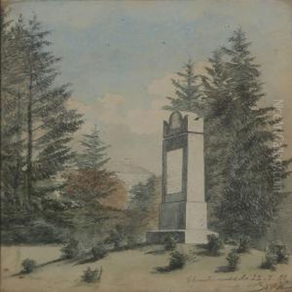 Garden Scene From Christiansaede - view 1