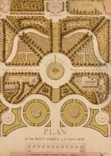 (actif Au Xviiieme Siecle)
Plan D'un Petit Jardin A L'anglaise - view 1