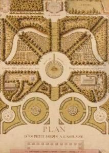 (actif Au Xviiieme Siecle)
 Plan D'un Petit Jardin A L'anglaise