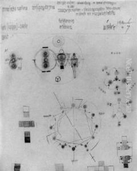 Animalische Systeme - view 1