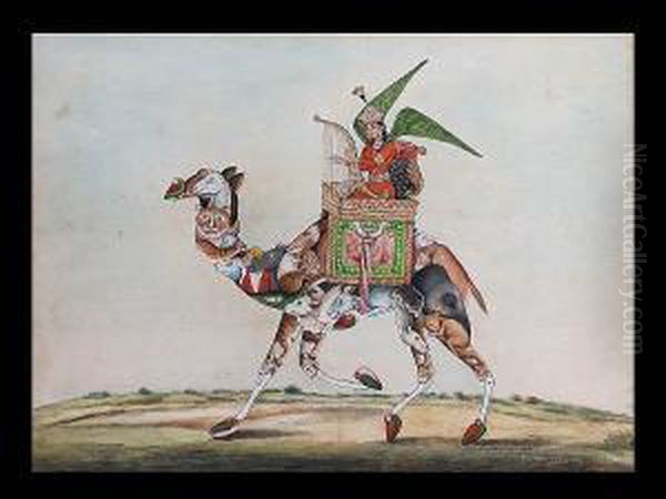 Delhi, Circa 1800 - view 1