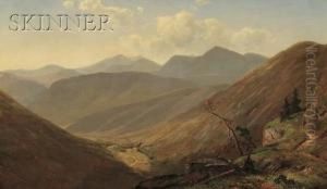 Blue Ridge Mountains by William Young Sheridan