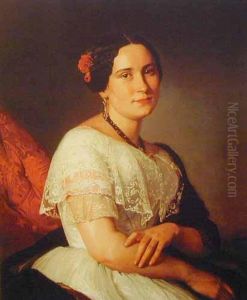 Portret Katarzyny Jahn, Siostry Artysty