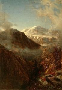 Western Snowy Mountain Peaks